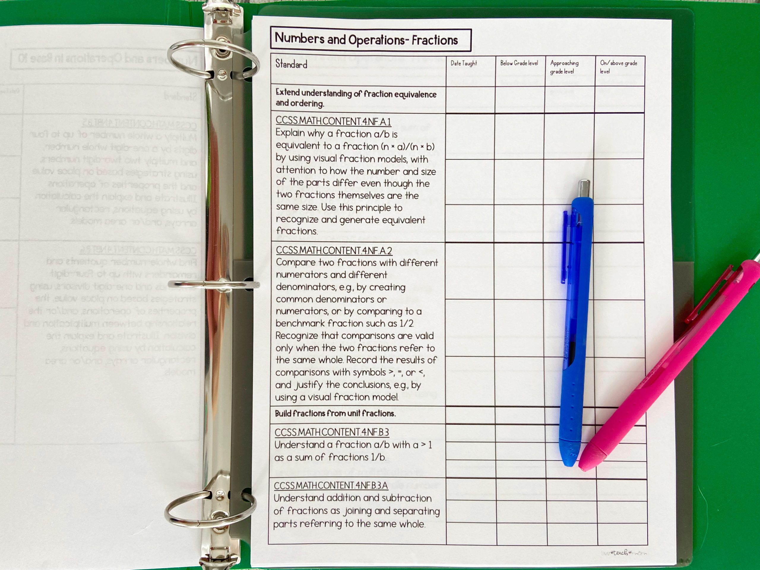 image of 4th grade math checklist for students